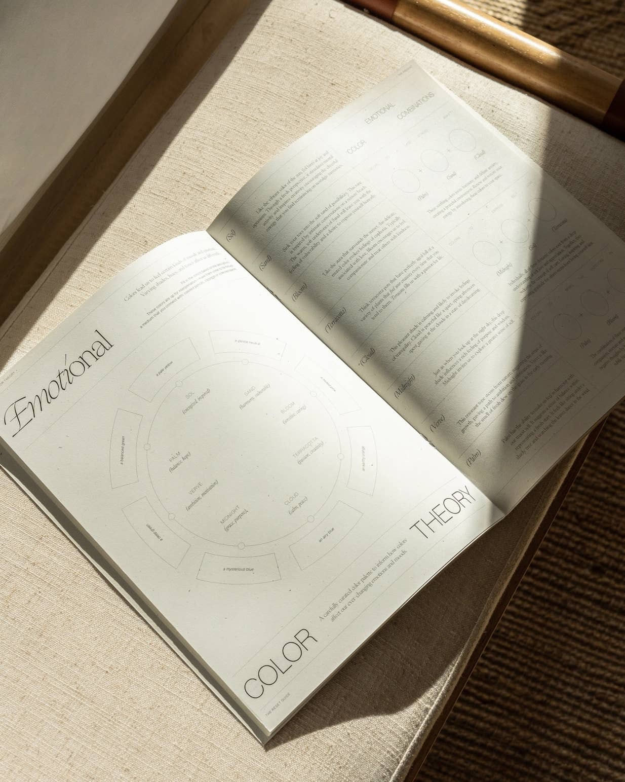 The Reset Guide | Sugarplum Blooms | Sunshine Coast Florist