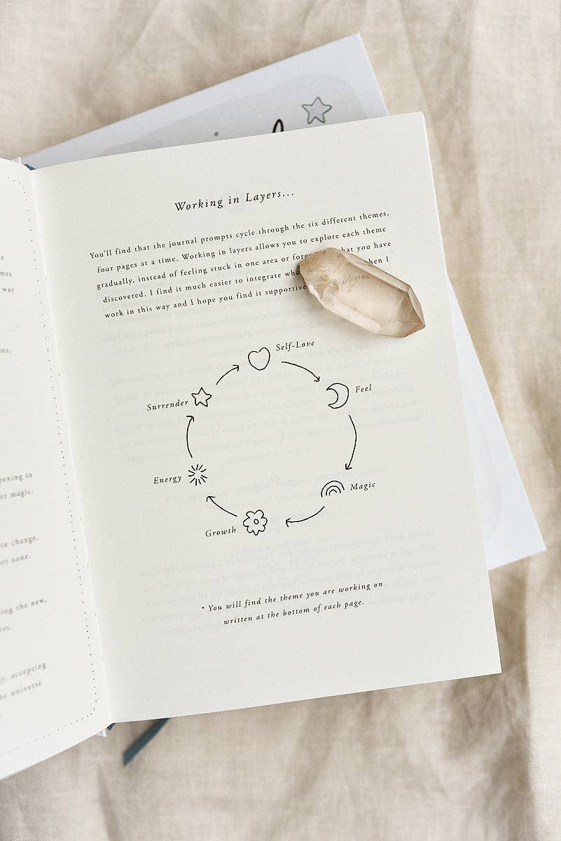 Sunshine Coast Florist | 'Unravel' A Self-Reflection Journal | Sugarplum Blooms